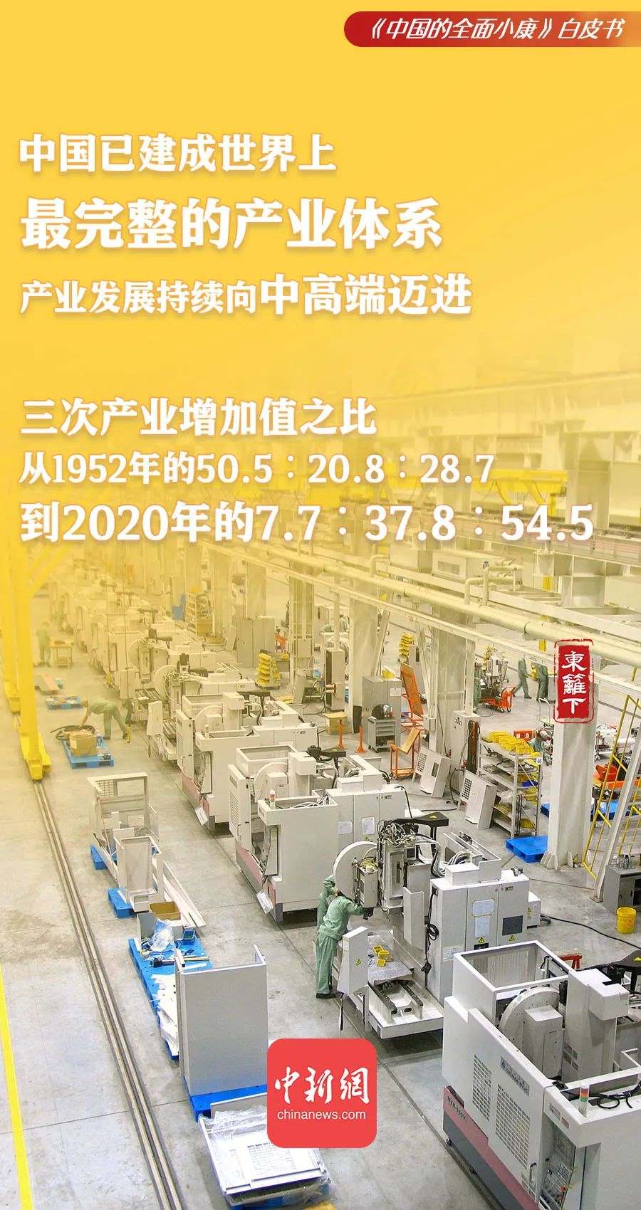 點(diǎn)擊進(jìn)入下一頁