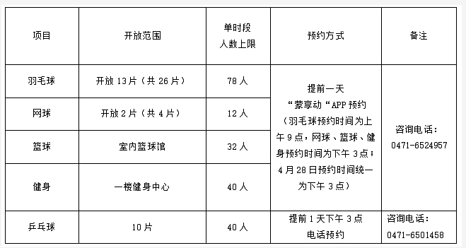 1651223774118221.png 圖片1.png