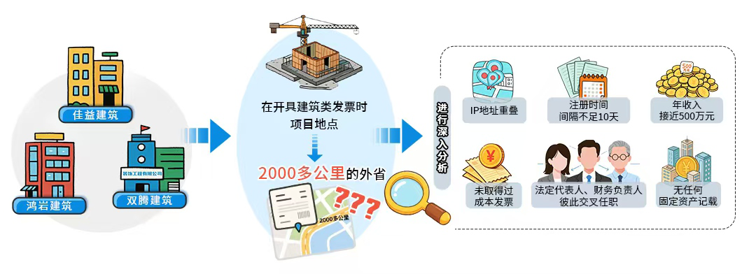 1753879005770268.png mmexportb3b088cb31f5e15512c3178d1e262b9b_1753878867489.png