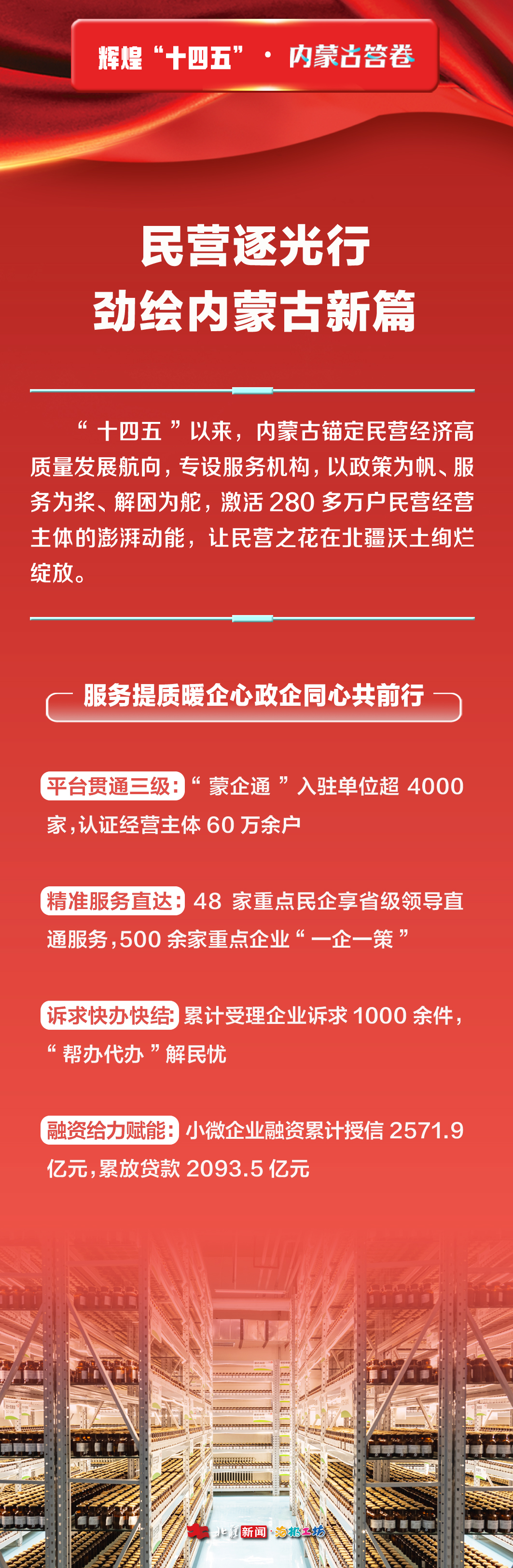 1764318860928410.jpg 民營2.jpg