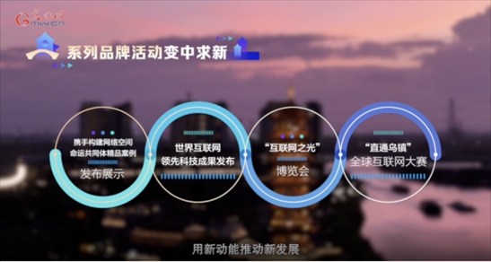 【烏鎮(zhèn)“網(wǎng)事”】數(shù)據(jù)微視頻｜共赴“十年之約”，共逐“數(shù)”字之夢(mèng)