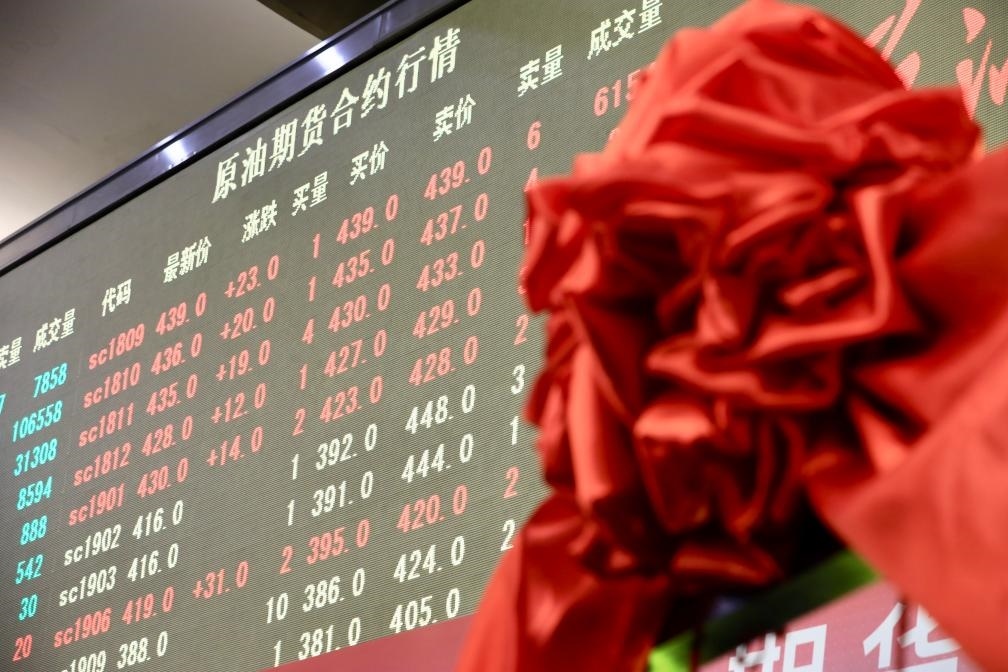 2018年3月26日，上海原油期貨上市當日的交易情況