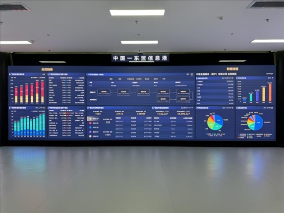 △中國—東盟“商貿(mào)通”數(shù)字化平臺(總臺央視記者黎兵拍攝)