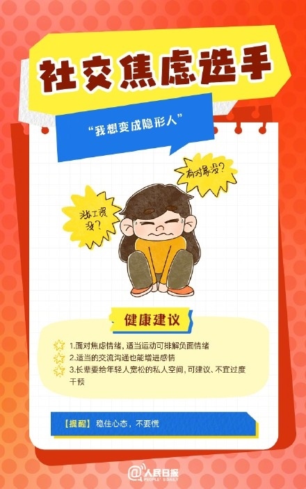 春節(jié)人設(shè)圖鑒，哪一個(gè)是你？