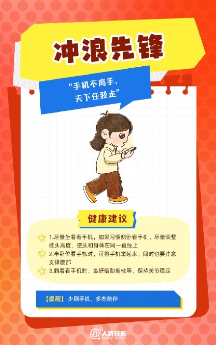 春節(jié)人設(shè)圖鑒，哪一個(gè)是你？