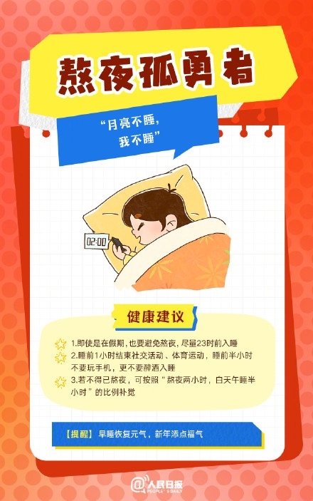 春節(jié)人設(shè)圖鑒，哪一個(gè)是你？