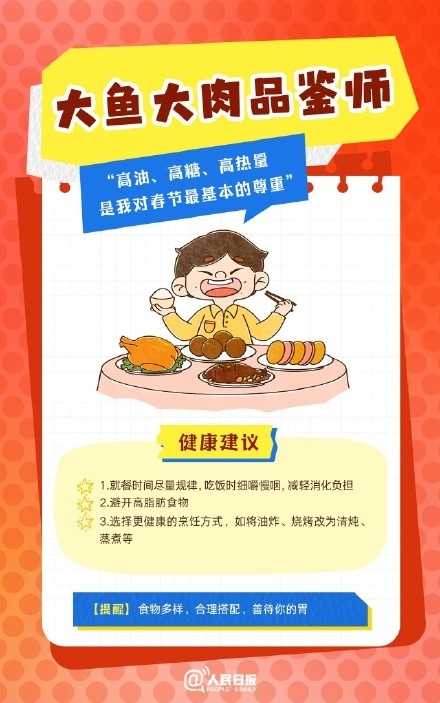 春節(jié)人設(shè)圖鑒，哪一個(gè)是你？