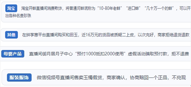 “人民投訴”用戶投訴直播間網(wǎng)購(gòu)珠寶玉石、家電、培訓(xùn)課程等產(chǎn)品遭遇欺詐的情況。（“人民投訴”平臺(tái)截圖）