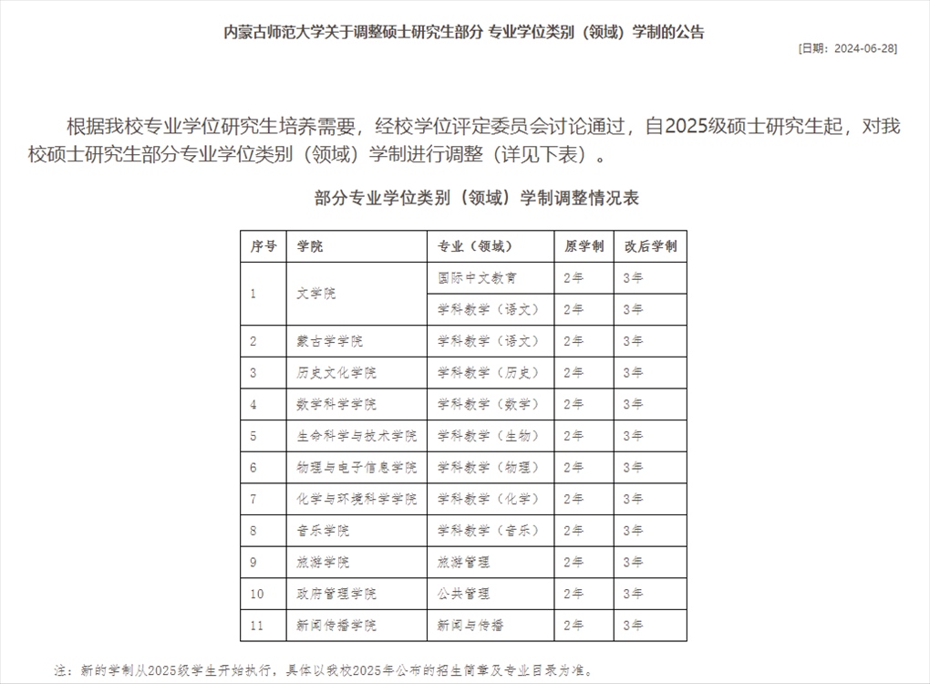截圖來源:內(nèi)蒙古師范大學