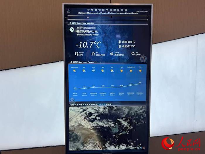 摩天輪等候大廳實時顯示的氣象信息。人民網(wǎng) 高清揚攝
