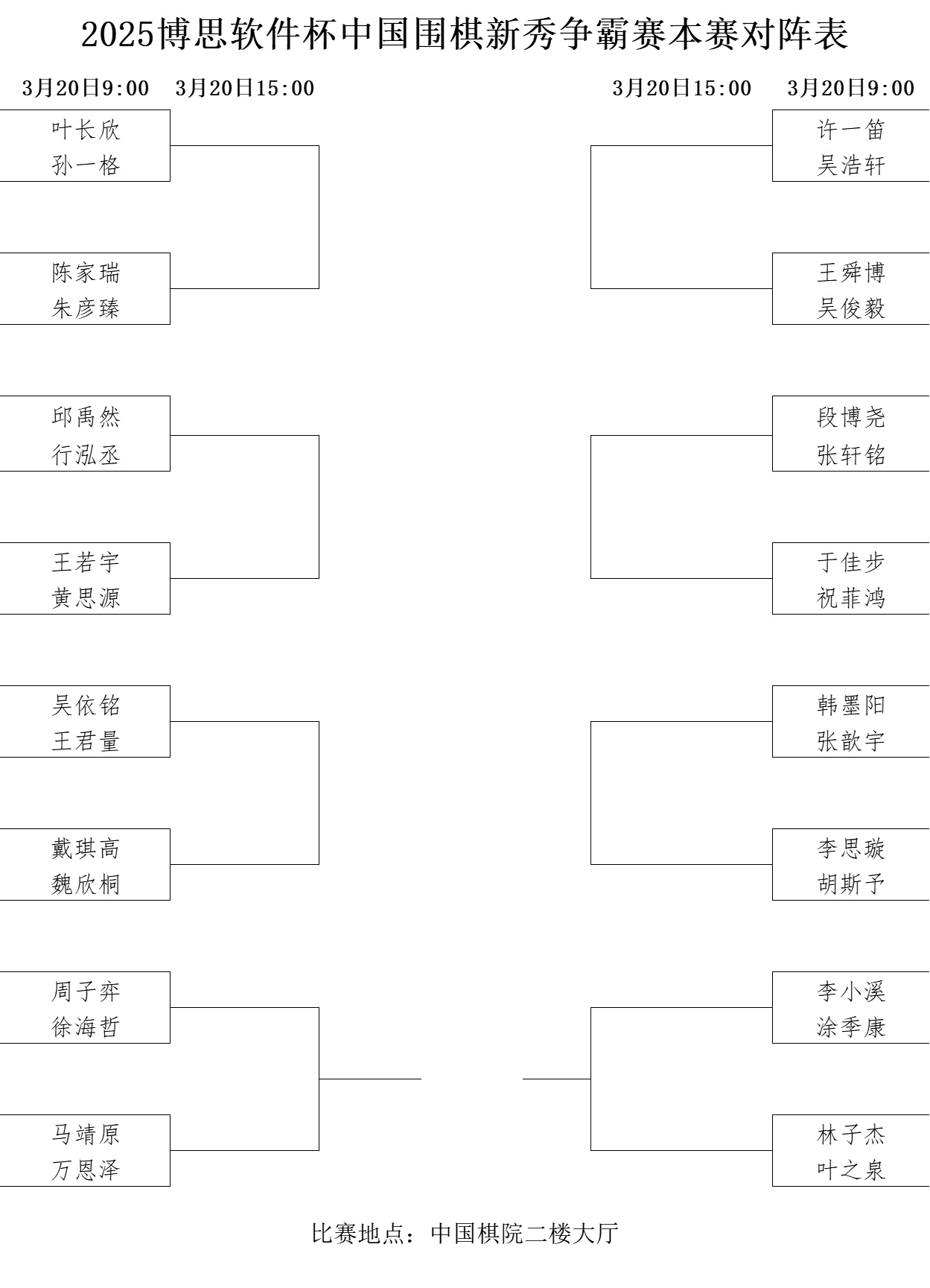 本賽對(duì)陣表。中國(guó)圍棋協(xié)會(huì)供圖